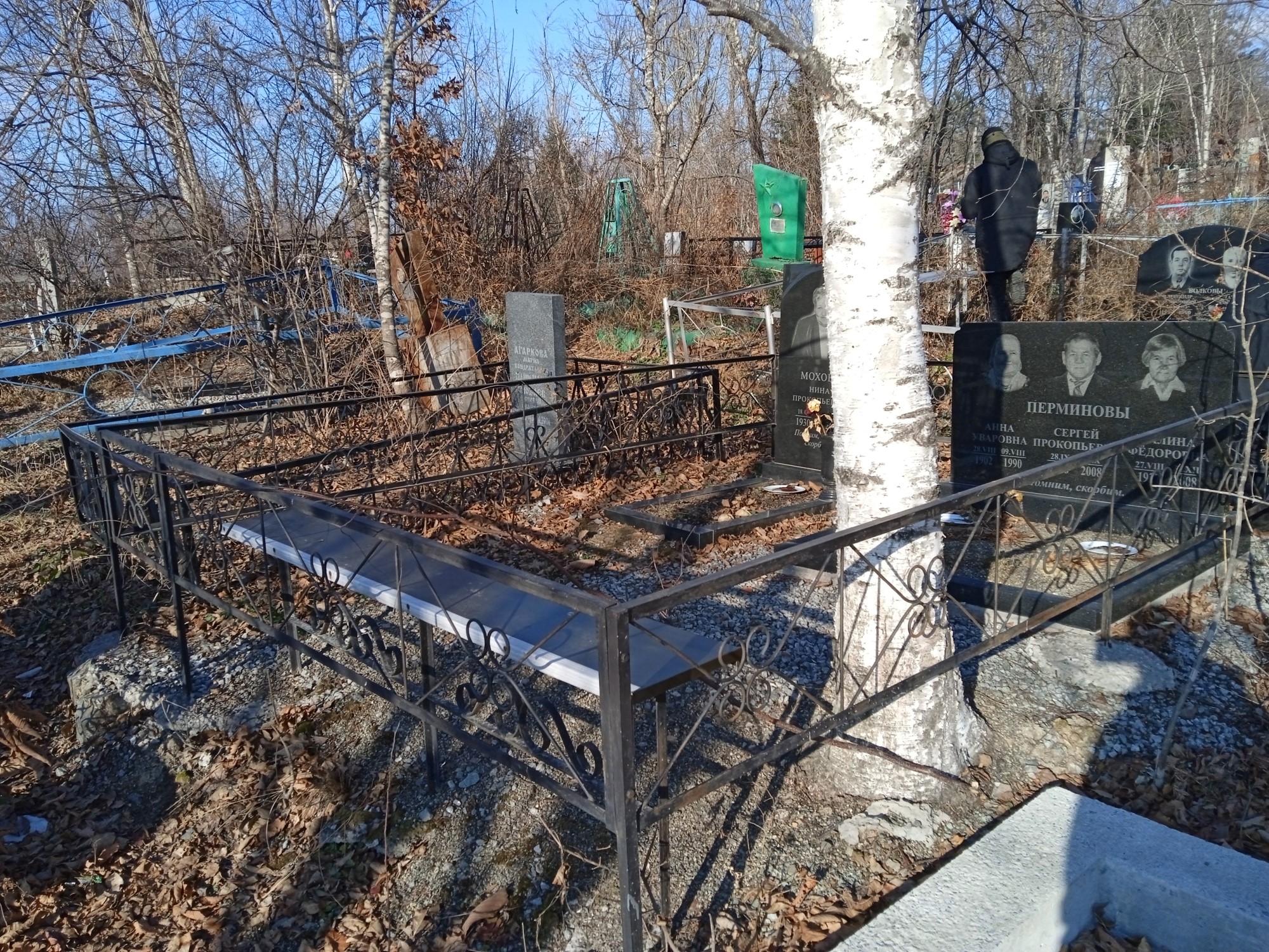 Перминова Анна Уваровна