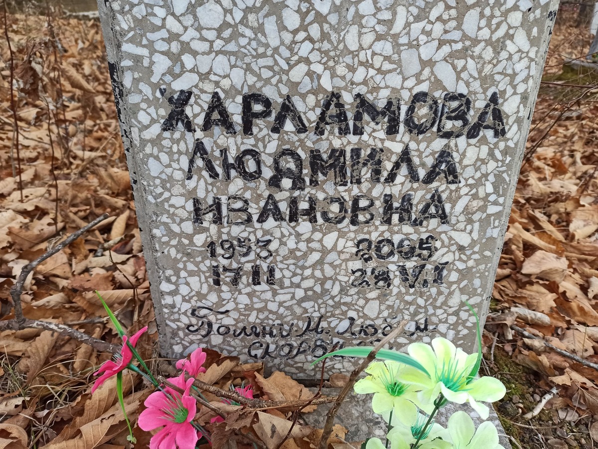Харламова Людмила Ивановна