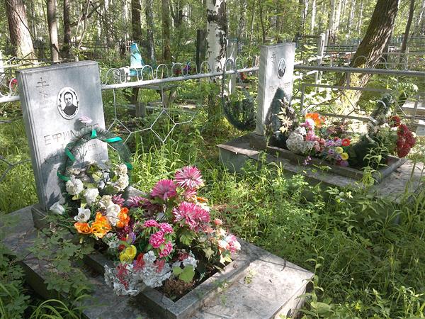 Пьянкова Ольга Николаевна