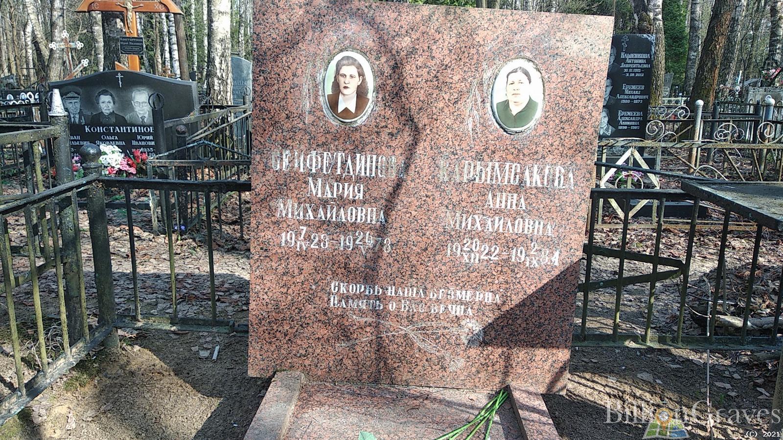 Сейфетдинова Мария Михайловна