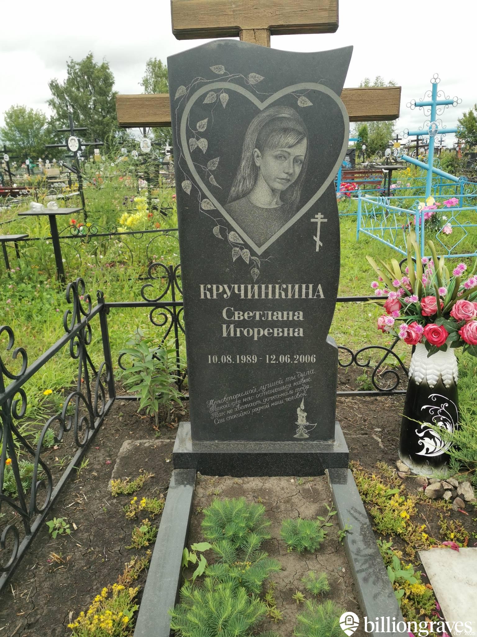 Кручинкина Светлана Игоревна