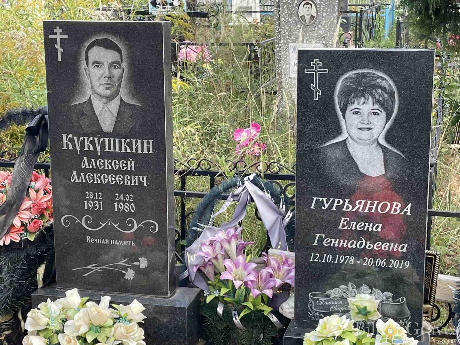 Кукушкин Алексей Алексеевич