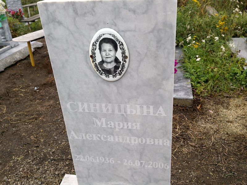 Синицына