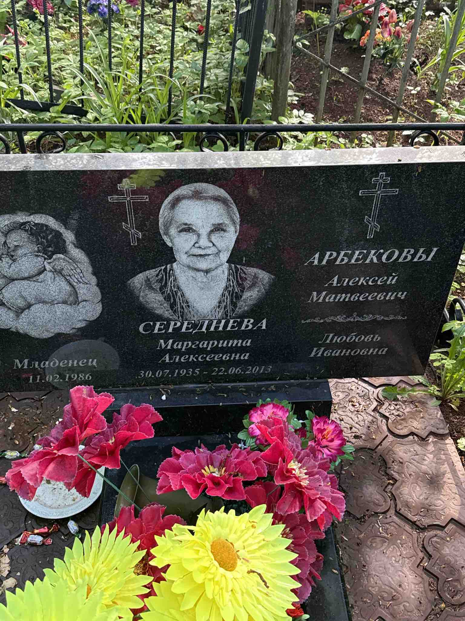 Середнева Маргарита Алексеевна