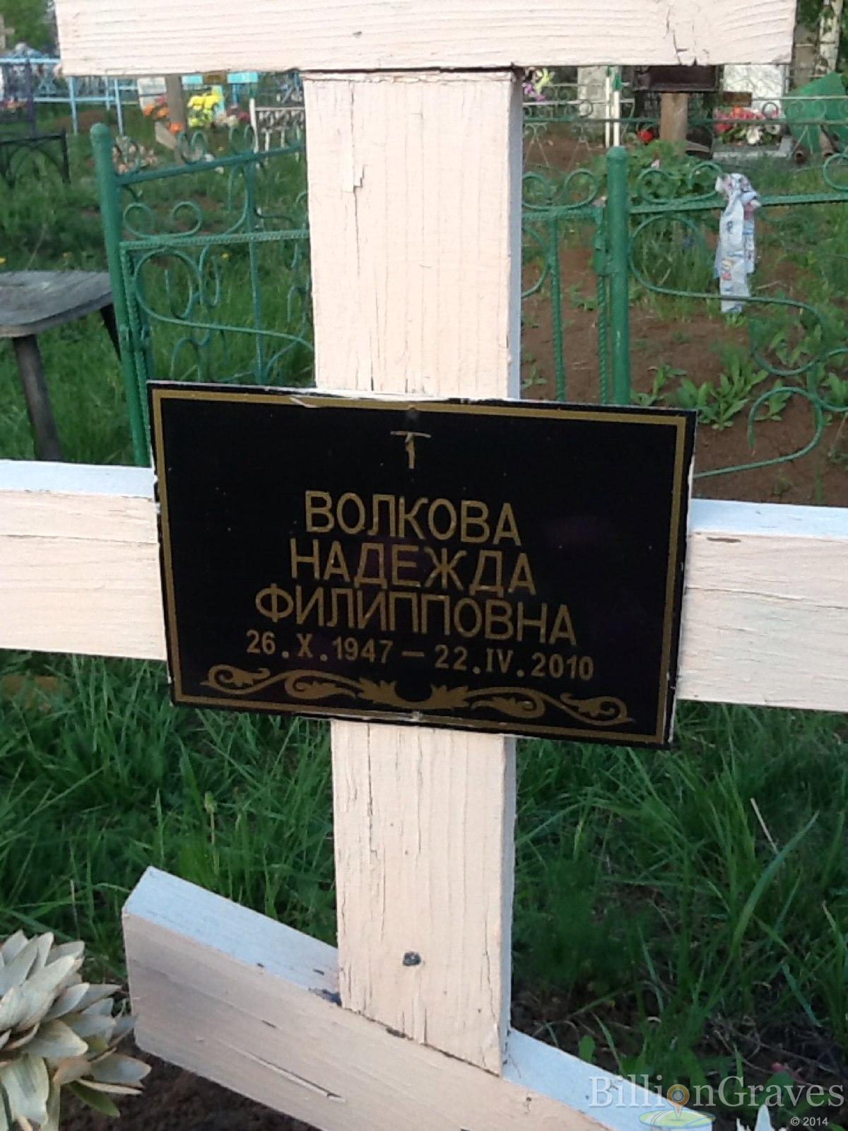Волкова Надежда Филипповна