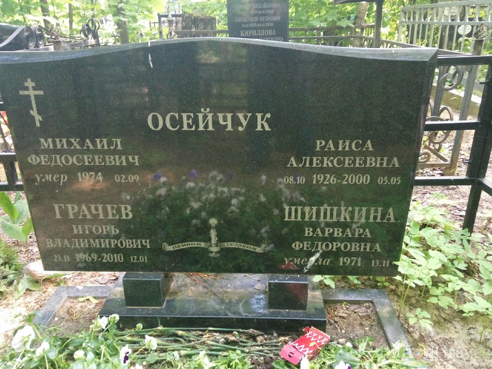 Грачёв Игорь Владимирович
