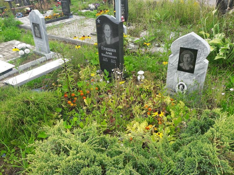 Гришина Анна Михайловна