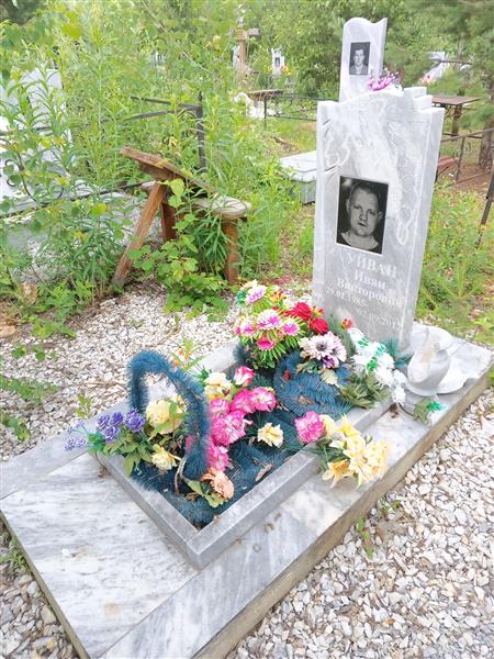 Уйван Иван Викторович