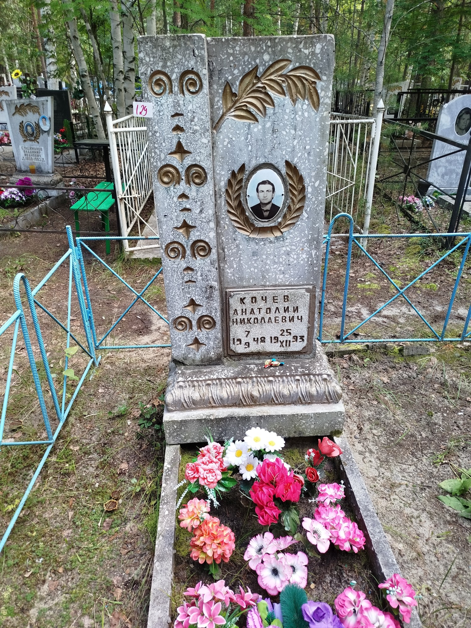 Кочев Анатолий Николаевич