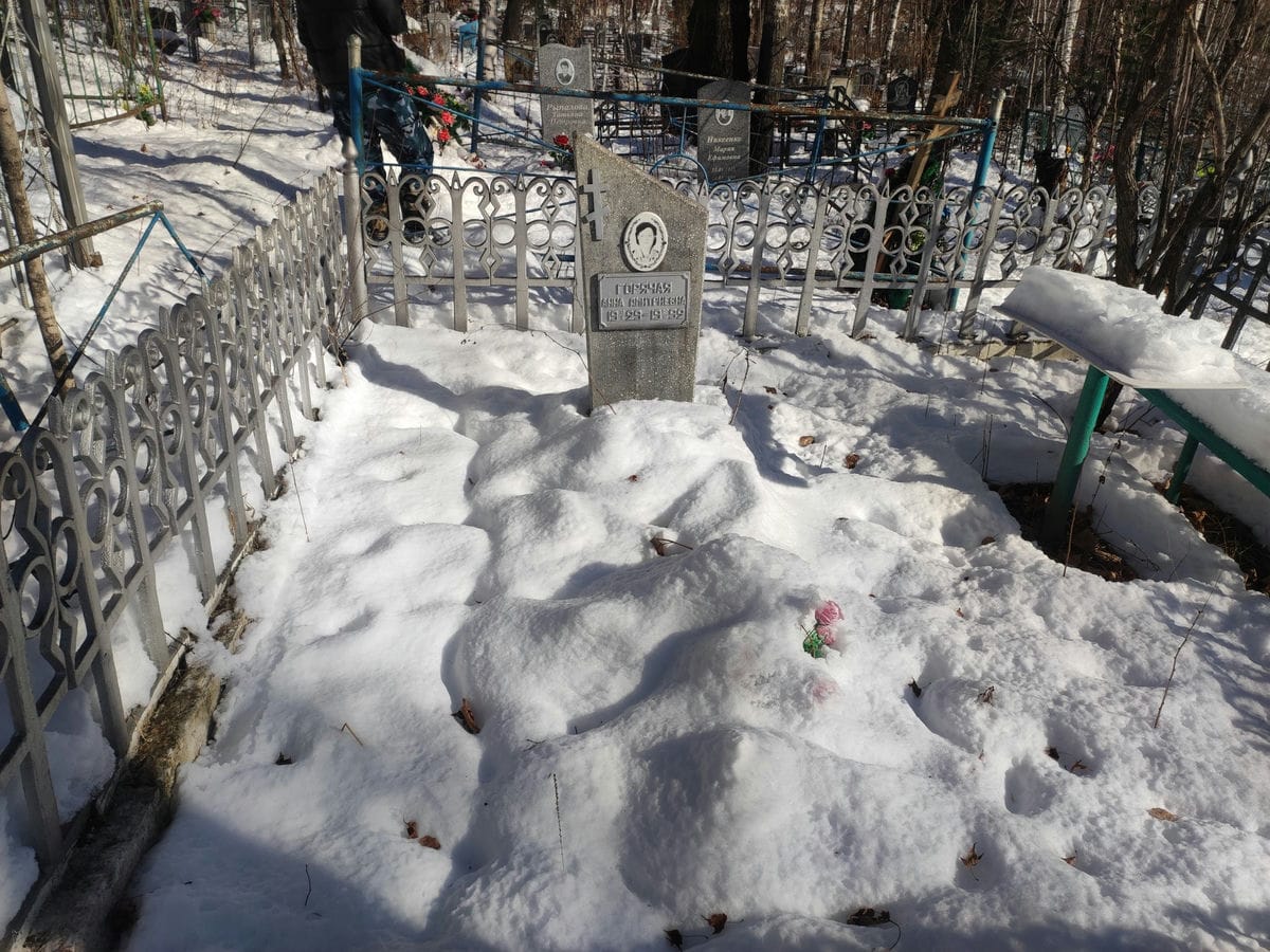 Горячая Анна Дмитриевна
