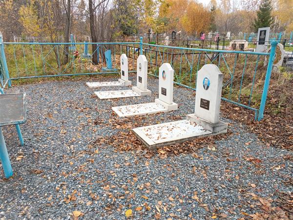 Голубева Мария Филипповна