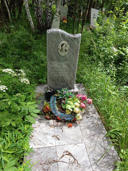 Иванова Раиса Михайловна
