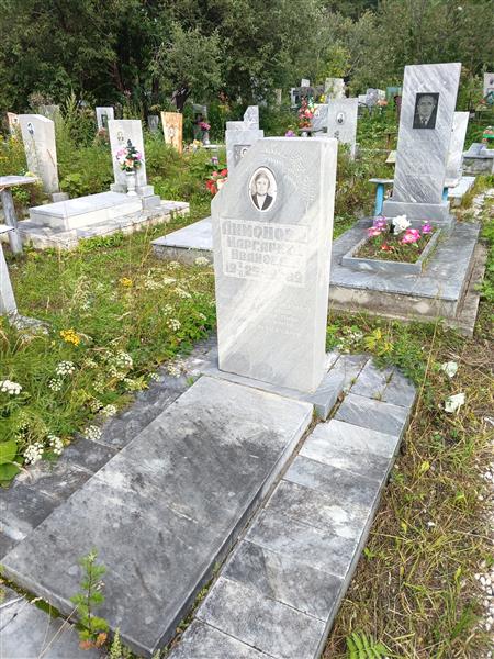 Лимонова Маргарита Ивановна