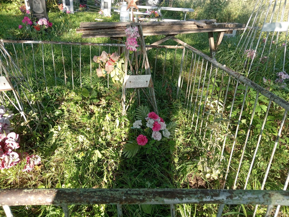 Божок Варвара