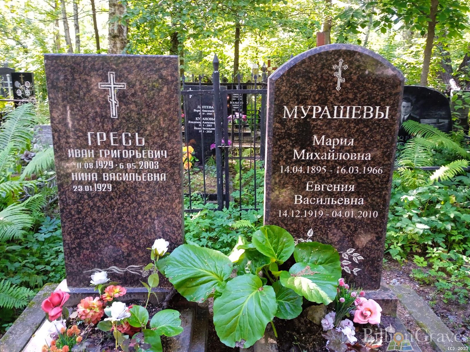 Гресь Иван Григорьевич