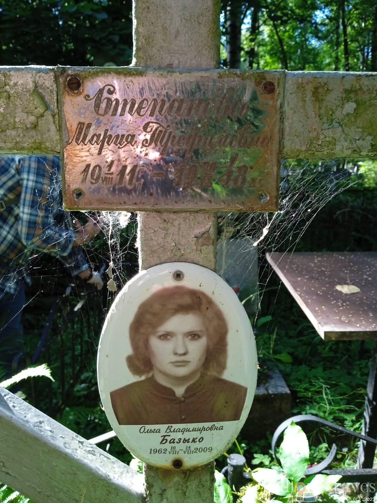 Базыко Ольга Владимировна