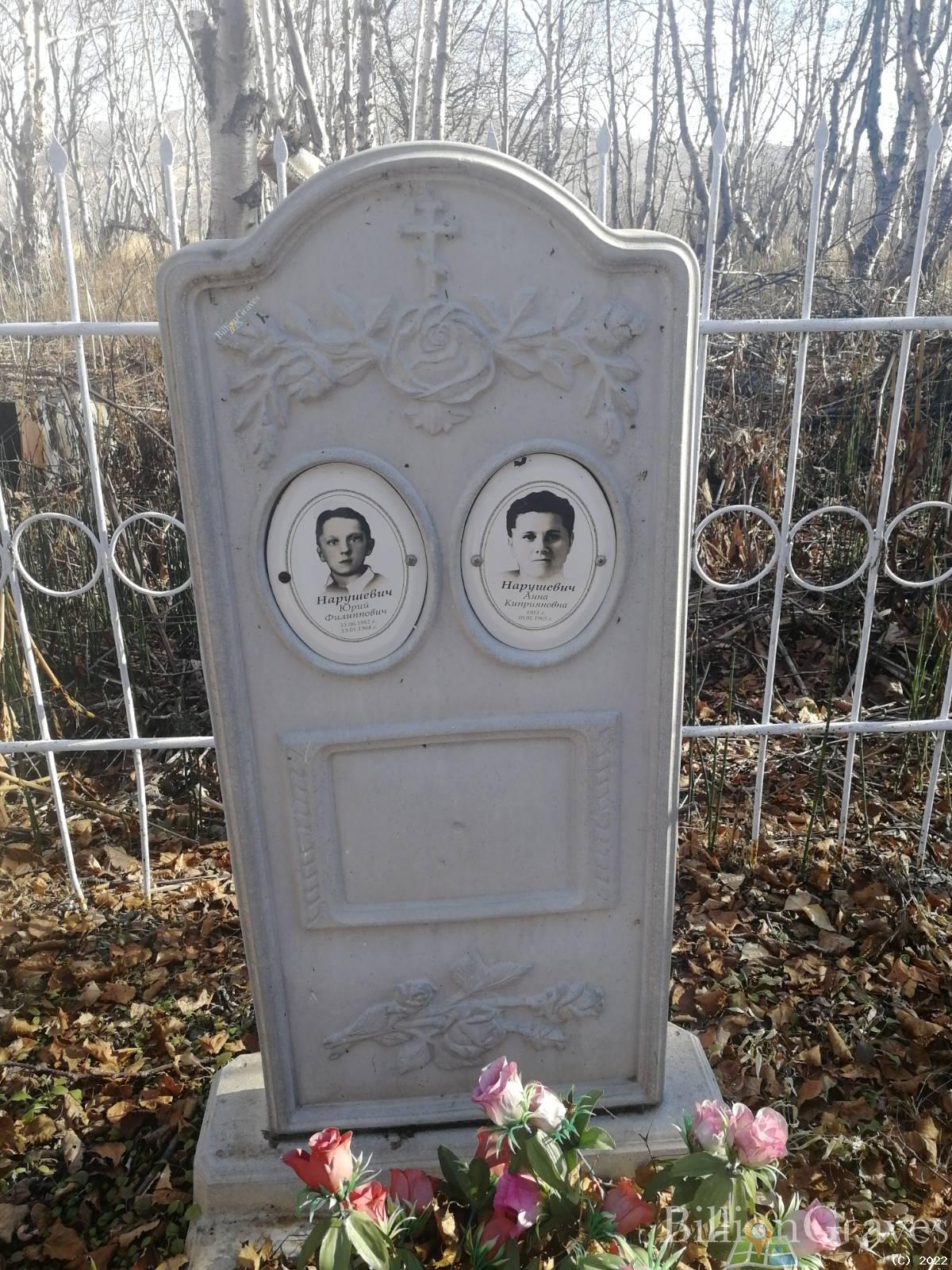 Нарушевич Анна Киприяновна