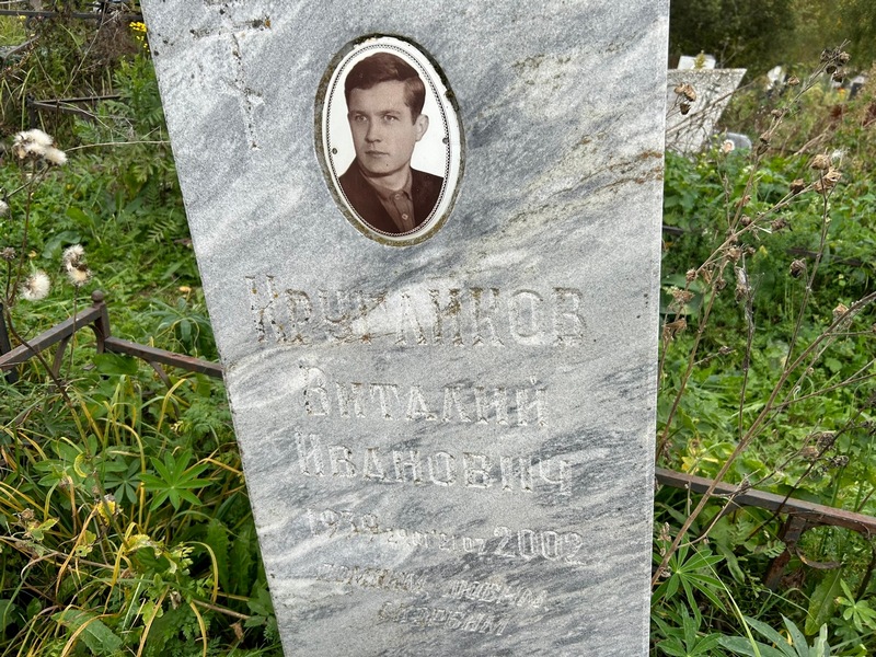 Кругликов