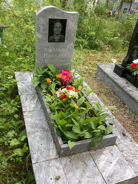 Лобанова Наталья Ионовна
