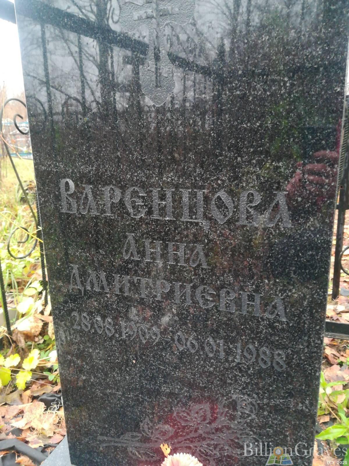 Варенцова Анна Дмитриевна