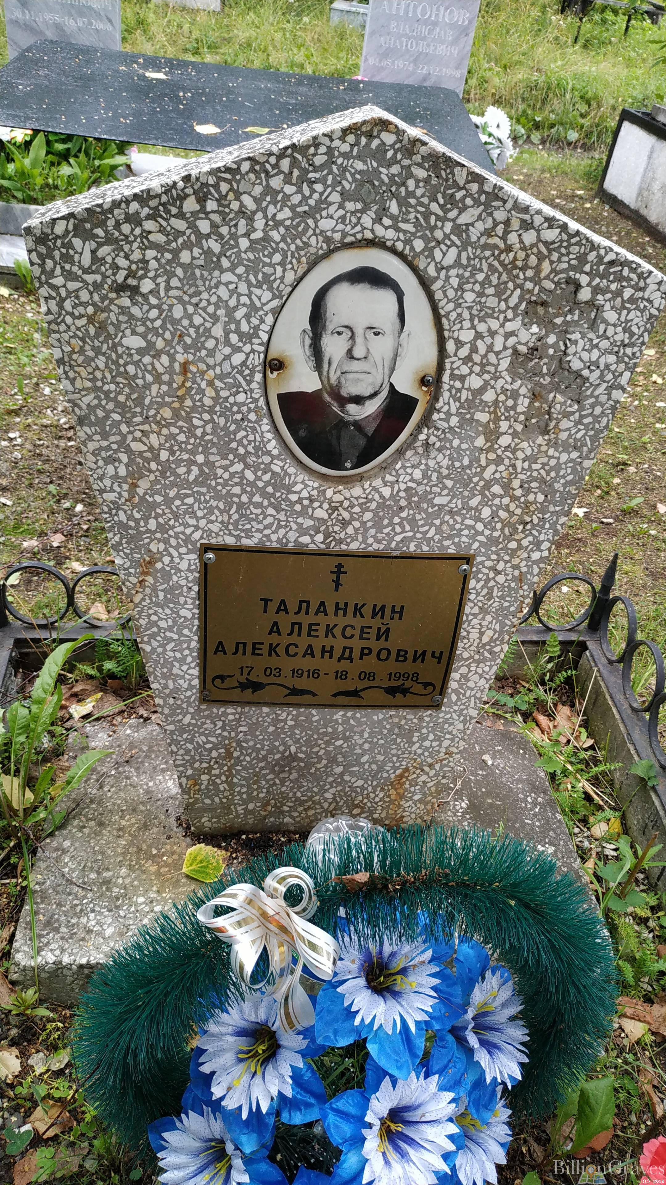 Таланкин Алексей Александрович