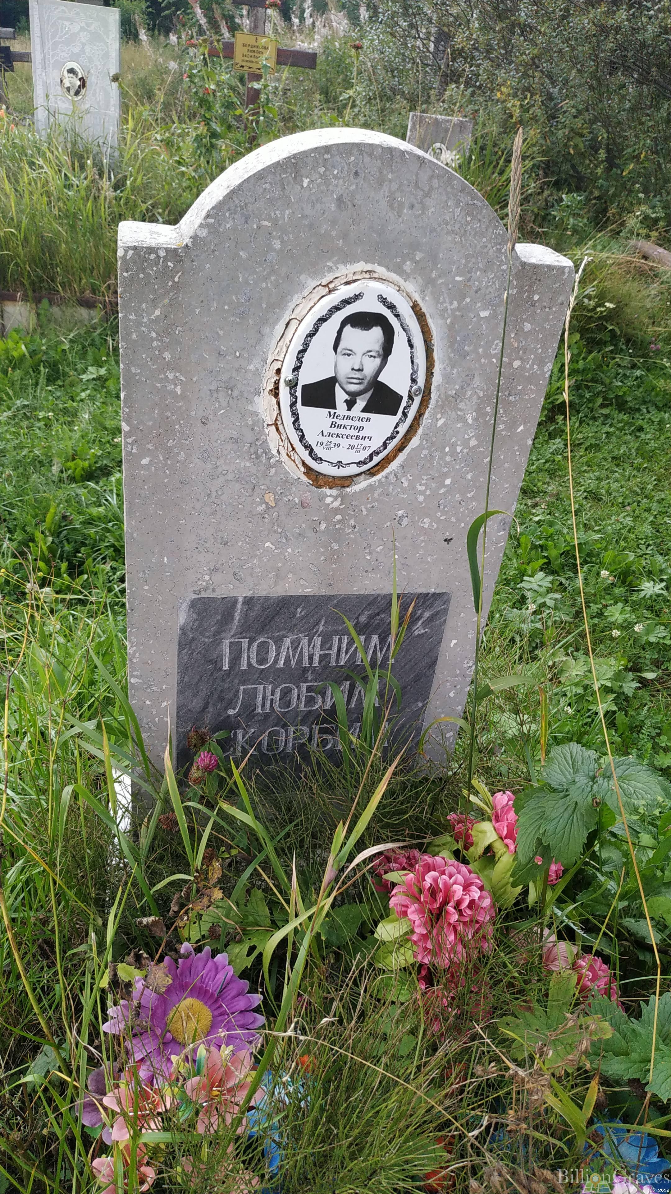 Медведев Виктор Алексеевич