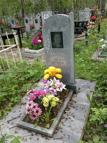 Батуева Лидия Ивановна