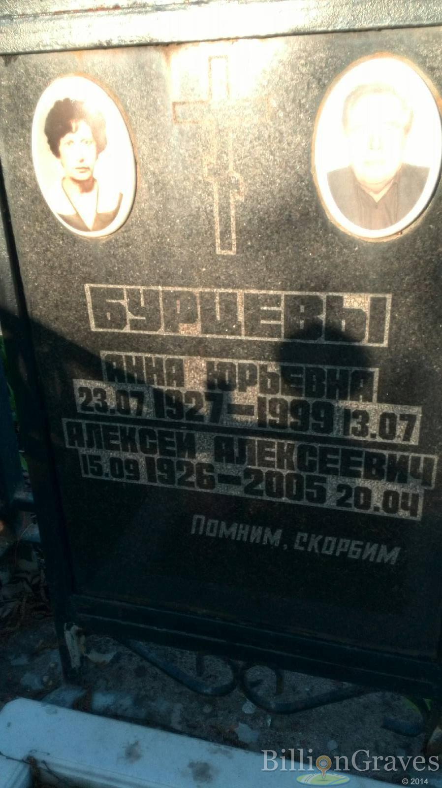 Бурцева Анна Юрьевна
