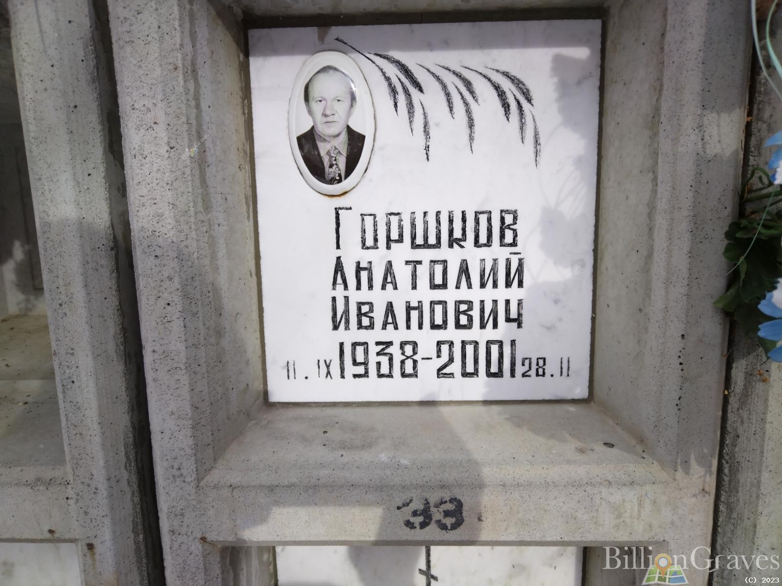 Горшков Анатолий Иванович