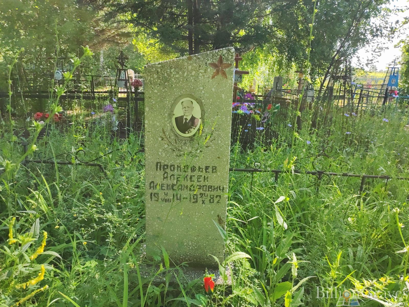 Прокофьев Алексей Александрович