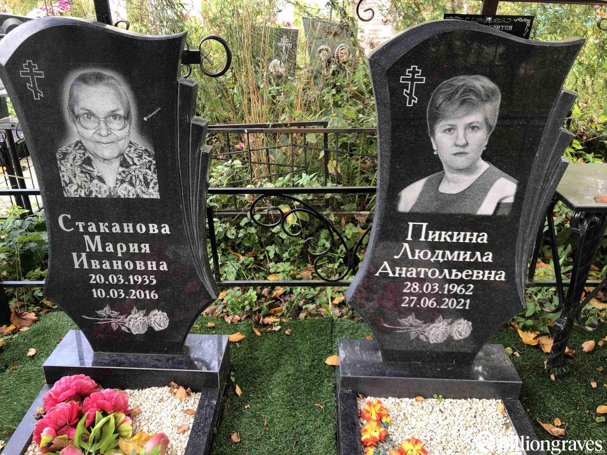 Стаканова Мария Ивановна