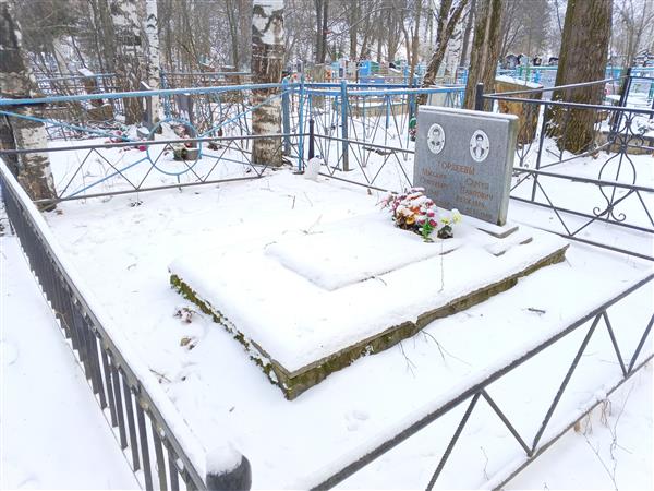 Гордеев Михаил Сергеевич