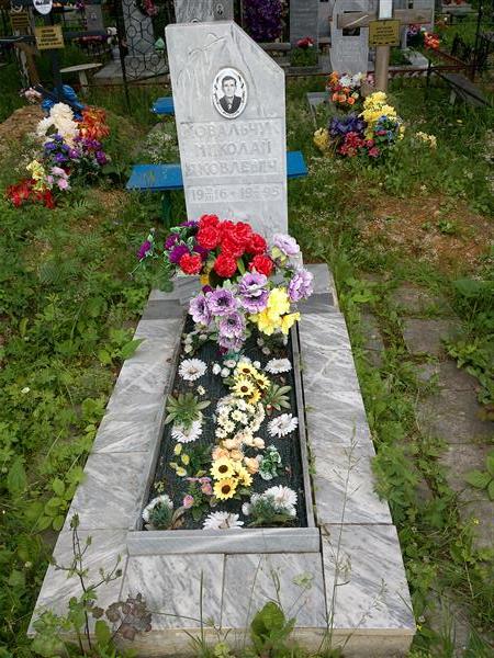 Ковальчук Николай Яковлевич