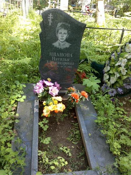 Иванова Наталья Александровна