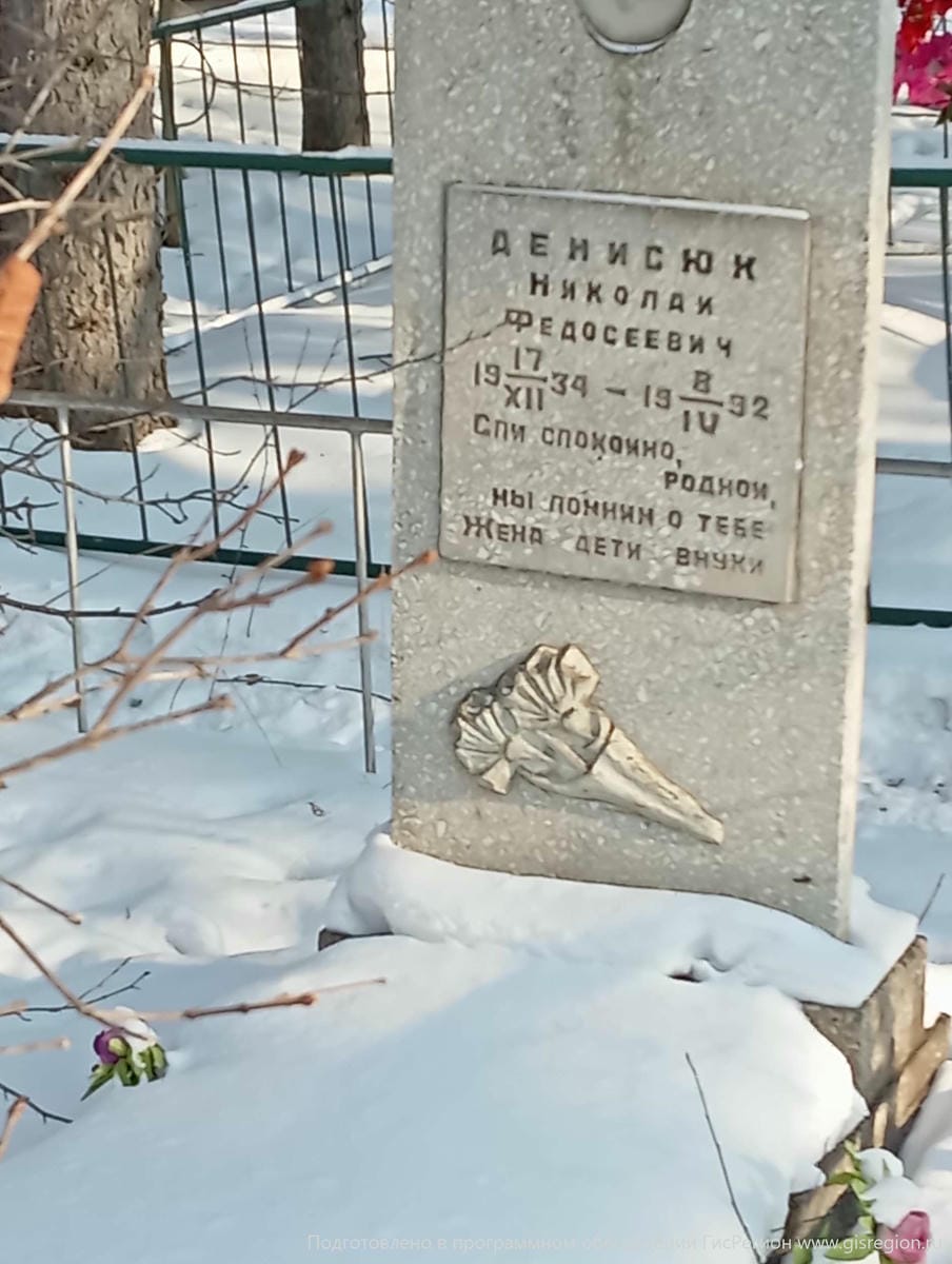 Денисюк Николай Федосеевич