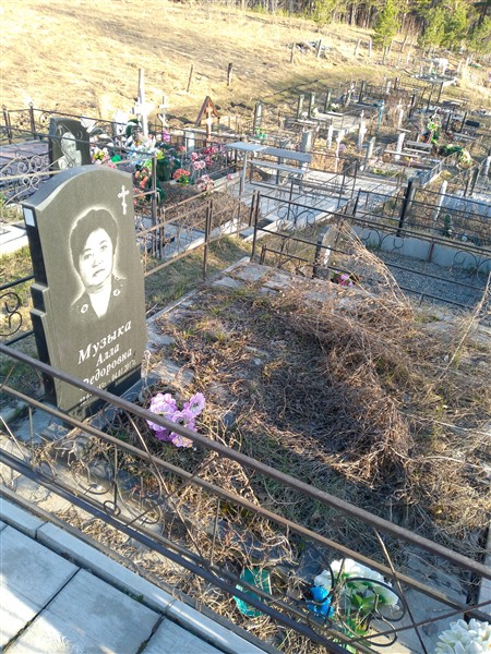 Музыка Алла Федоровна