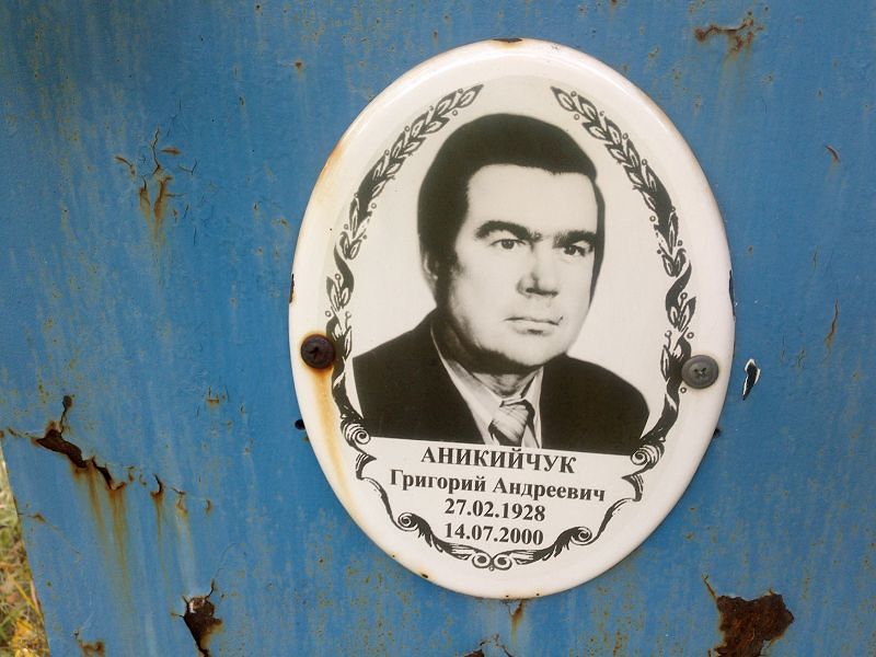 Аникийчук