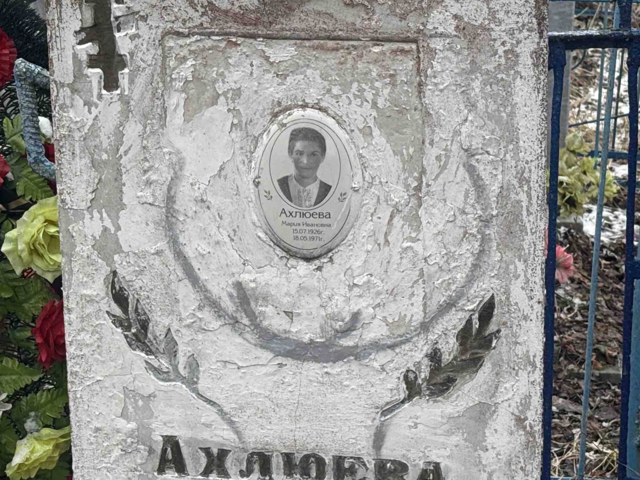 Ахлюева Мария Ивановна