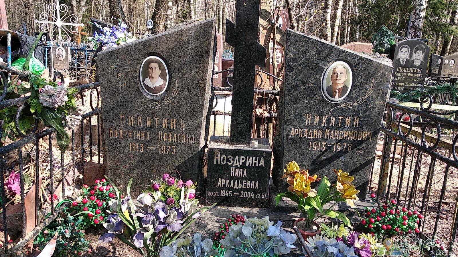 Ноздрина Нина Аркадьевна