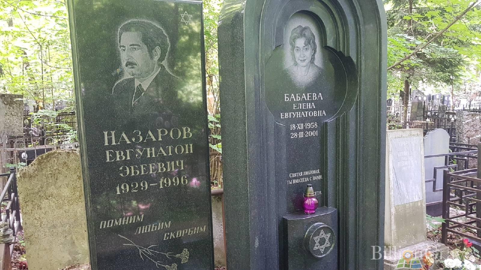 Бабаева Елена Евгунатовна