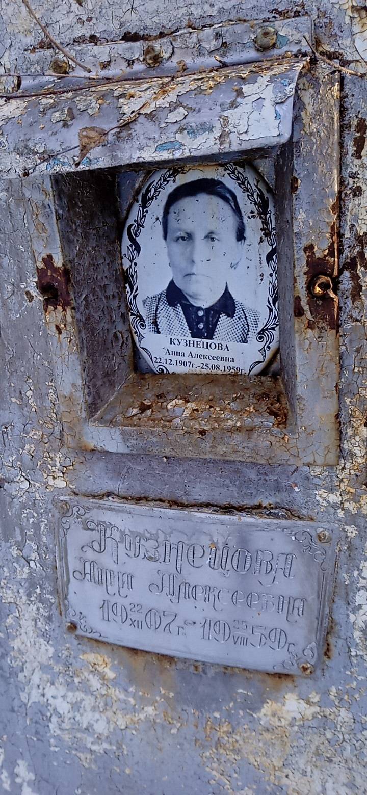Кузнецова Анна Алексеевна