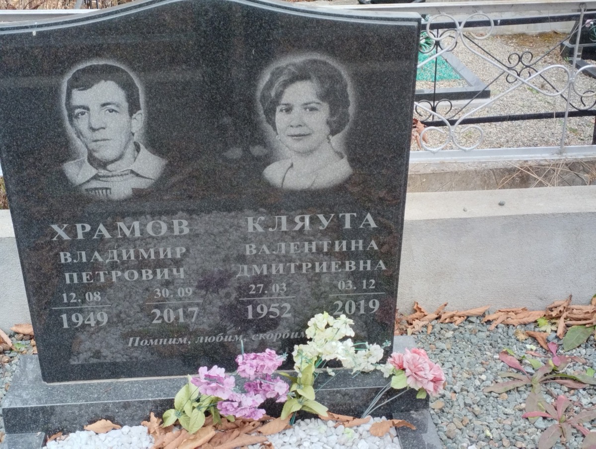 Кляута Валентина Дмитриевна