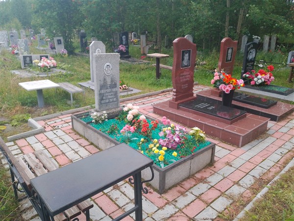 Андросенко Тамара Петровна