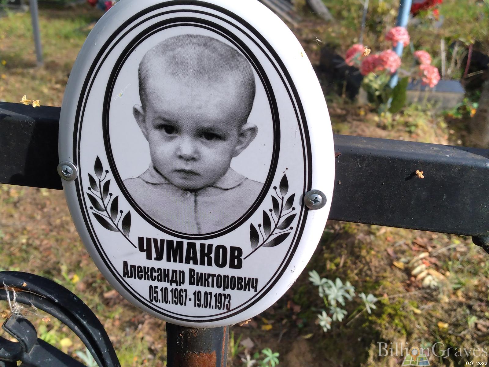 Чумаков Александр Викторович