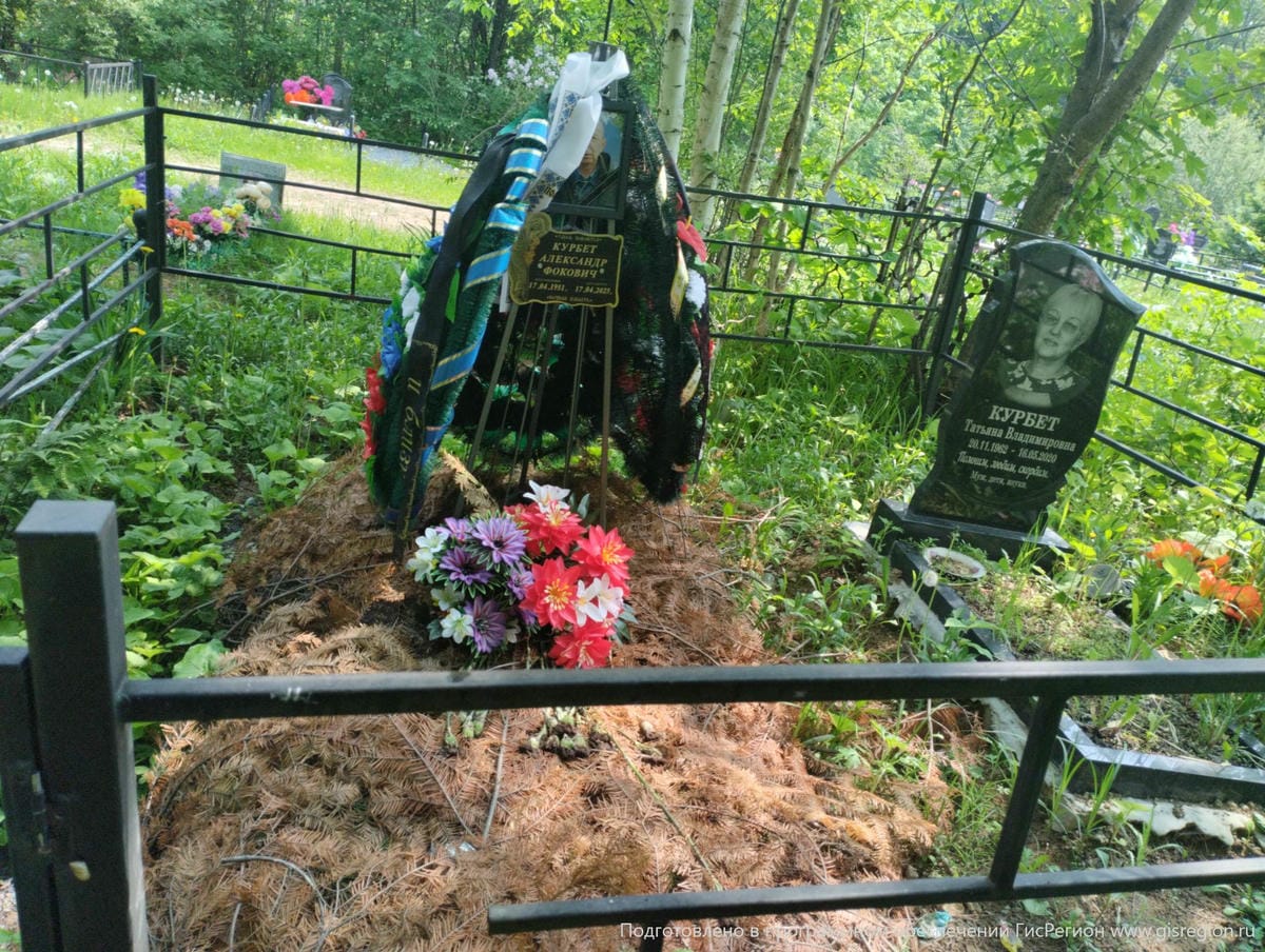 Курбет Александр Фокович