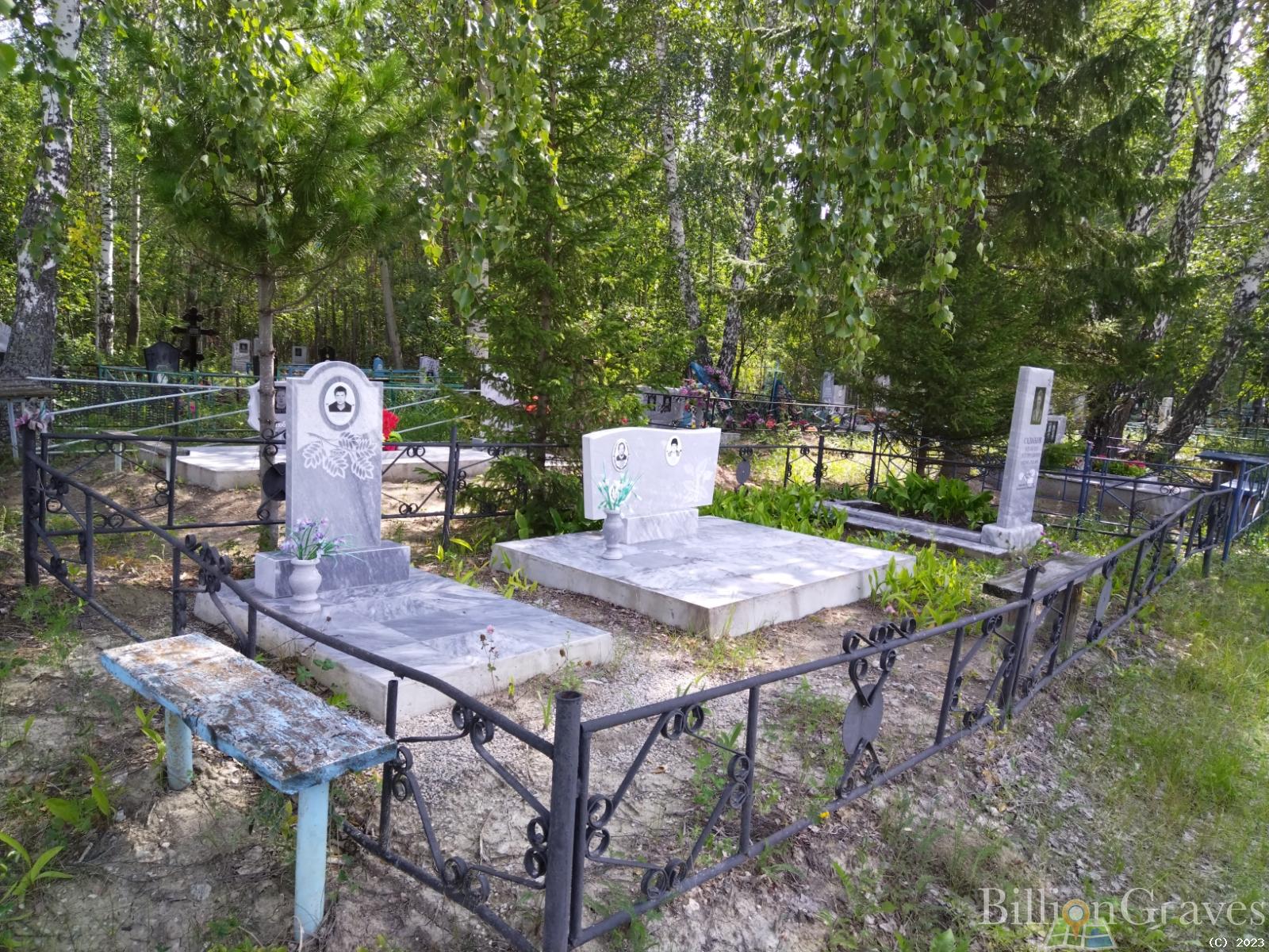 Садыков Абдулкутдус Абдулмугинович
