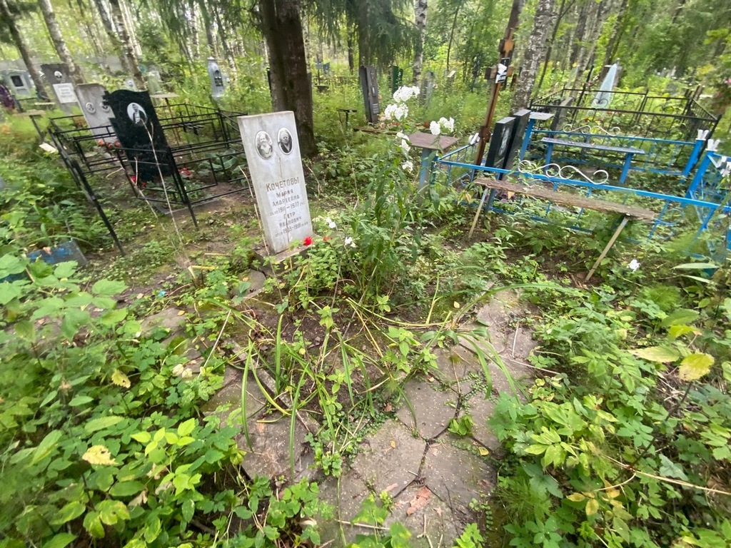 Кочеткова Мария Андреевна