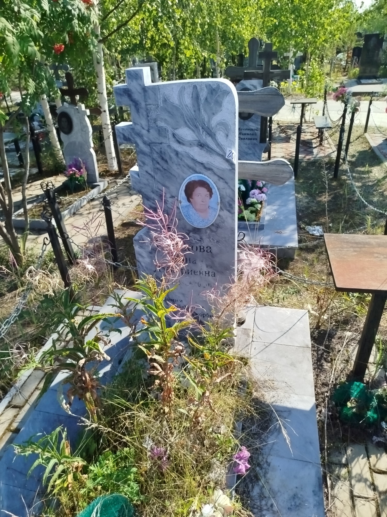 Глазкова Анна Дмитриевна