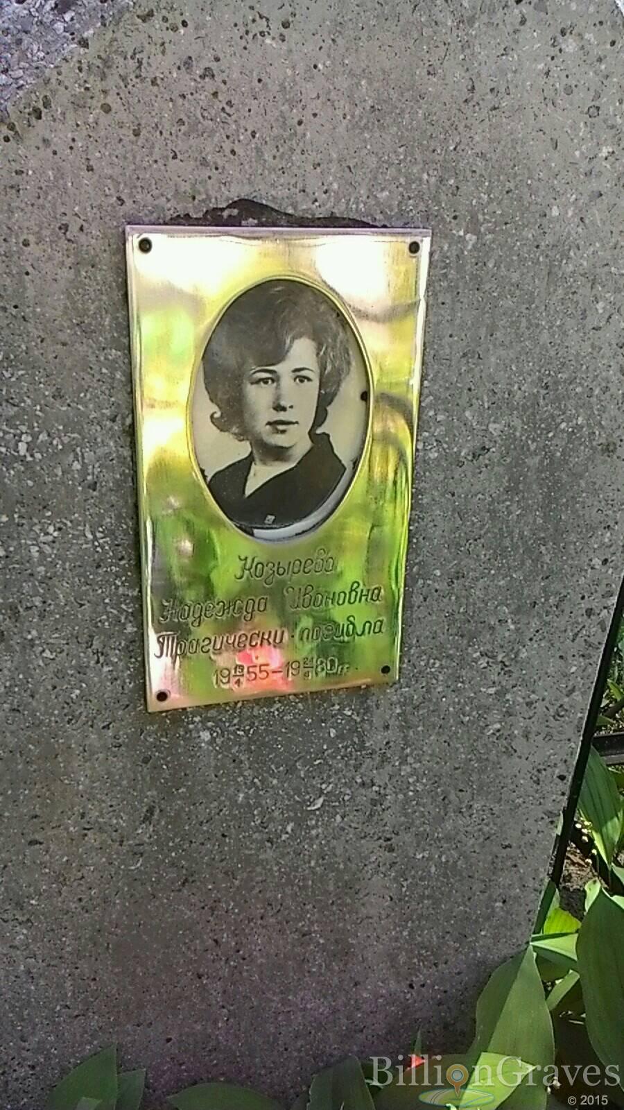 Козырева Надежда Ивановна
