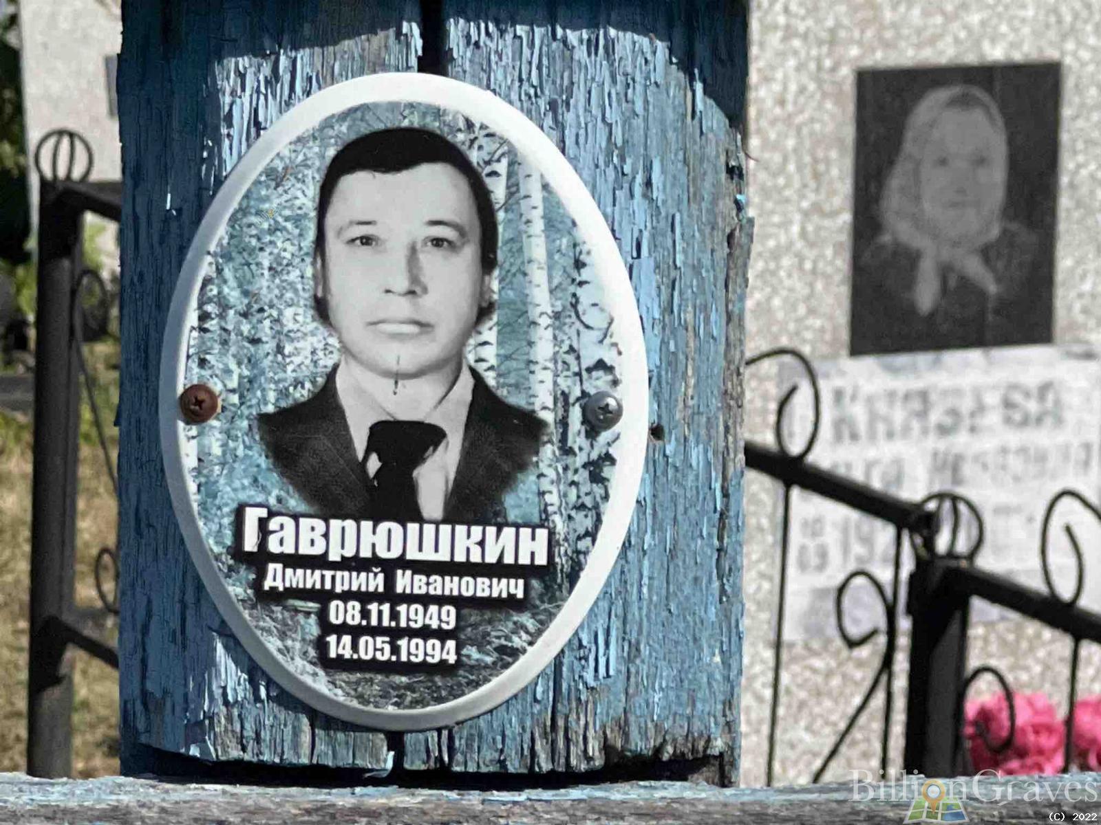 Гаврюшкин Дмитрий Иванович